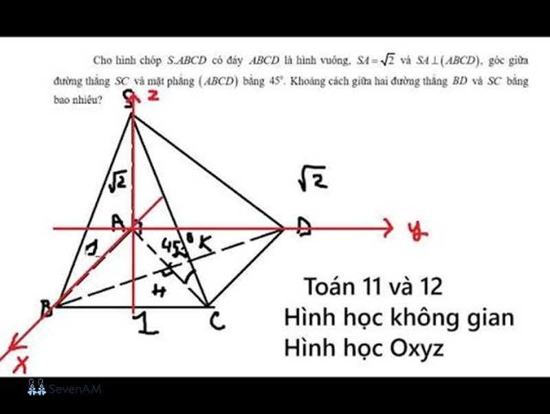 Cho hình chóp - Cho hình chóp là gì? Khái niệm cần nắm