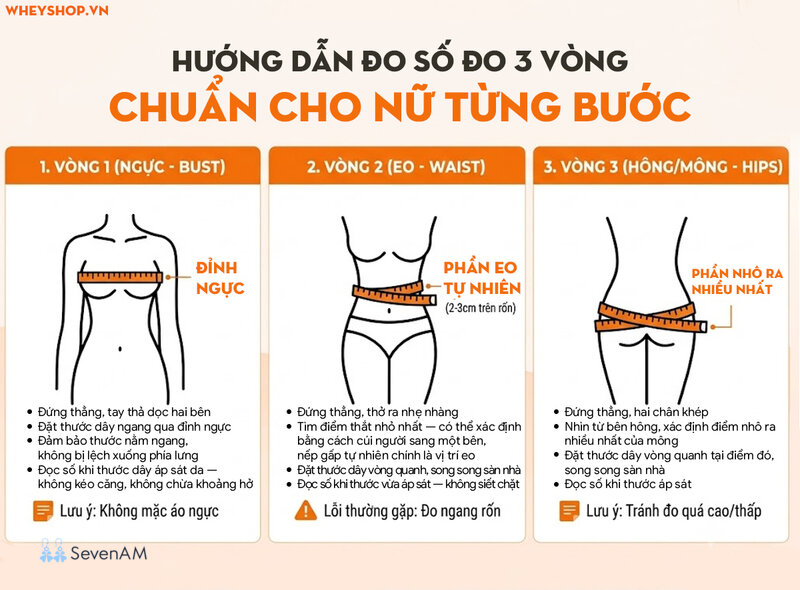 Cách đo số đo 3 vòng - Ghi lại số đo kèm ngày đo Cách đo số đo 3 vòng - Ghi lại số đo kèm ngày đo
