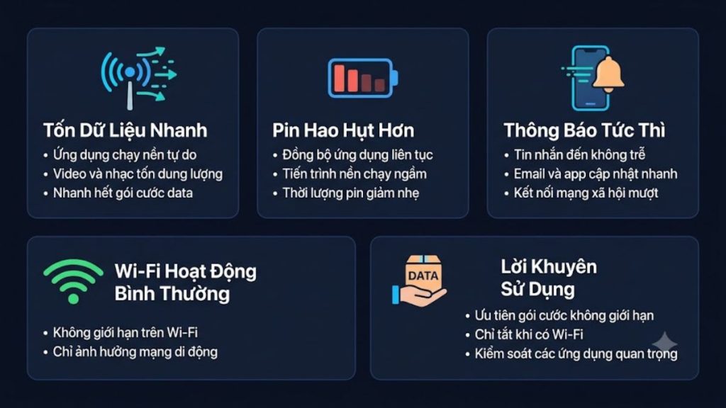 Xem video bằng 4G mà không lo hết data 8 thiết lập nên làm ngay